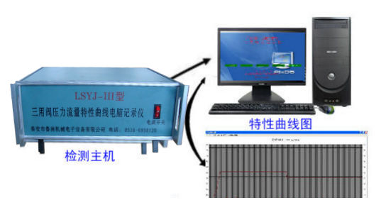 支柱让压检测仪電(diàn)脑曲線(xiàn)-辽阳支柱让压检测仪-昊洲矿业矿用(yòng)设备